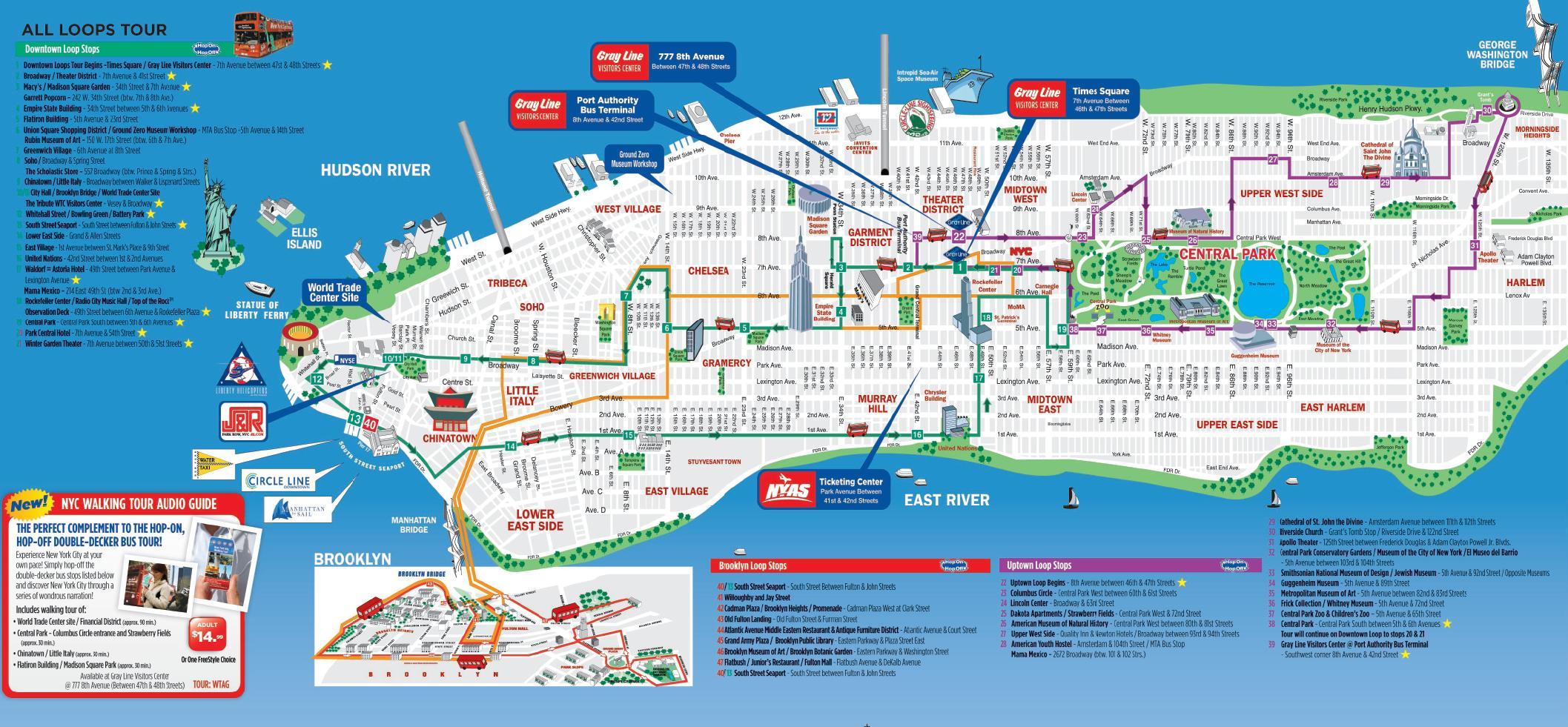 NYC walking tourist map - NYC walking map printable (New York - USA)