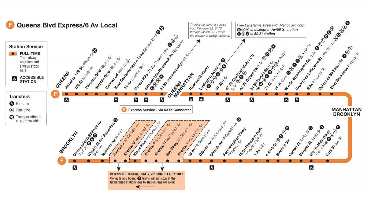 f train map New York