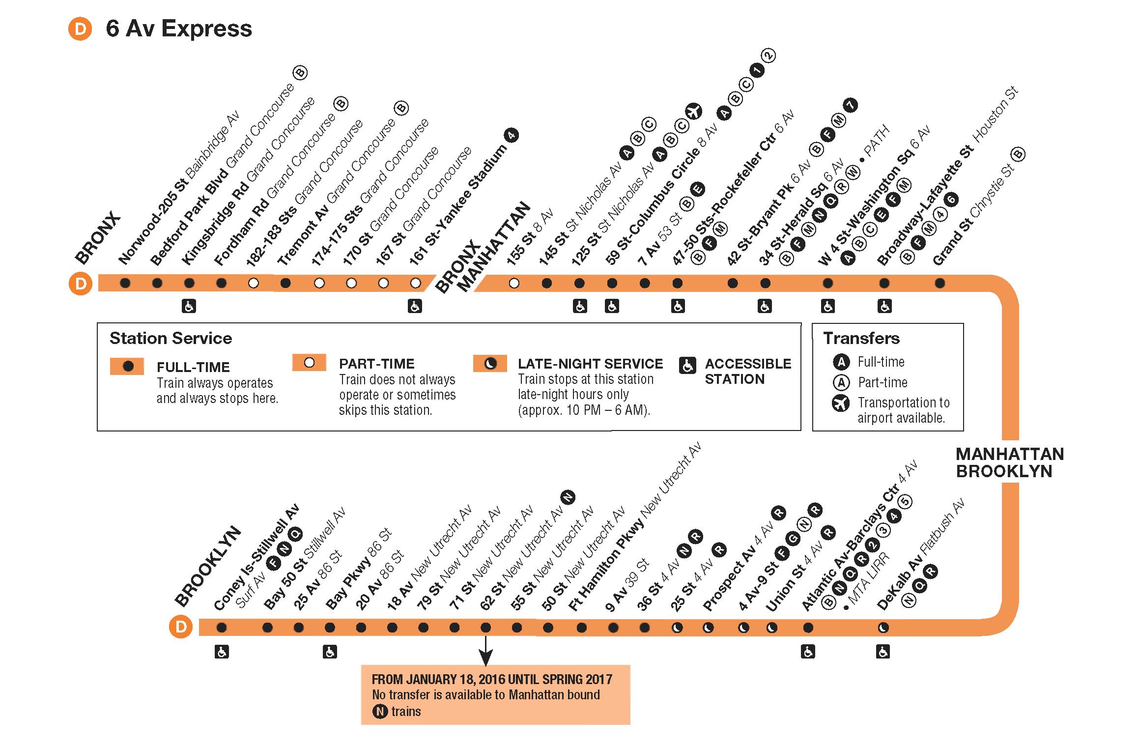 D Train Stops Manhattan D Train Map - D Train Map Nyc (New York - Usa)