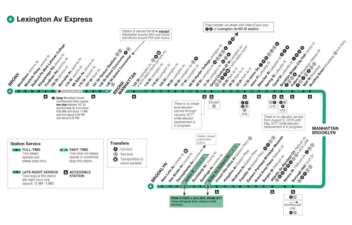 MTA 4 train map