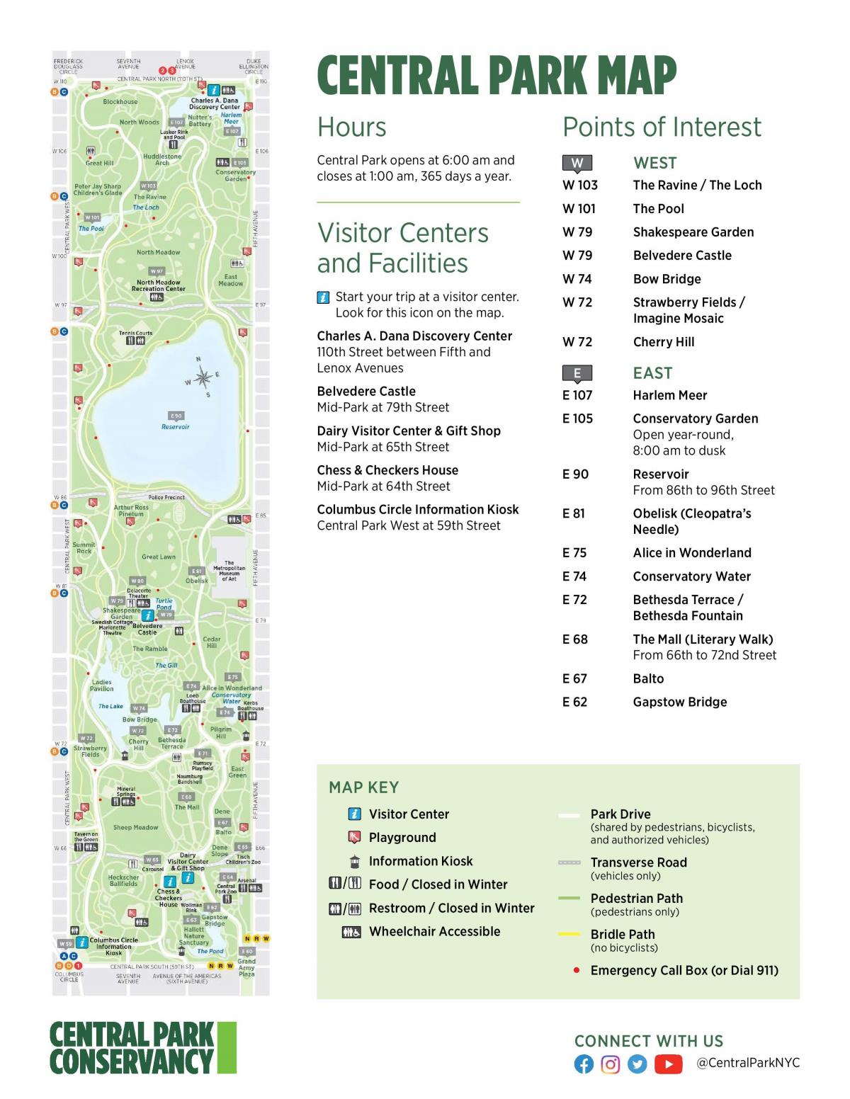 Central park New York map - Map of New York City central park area (New ...