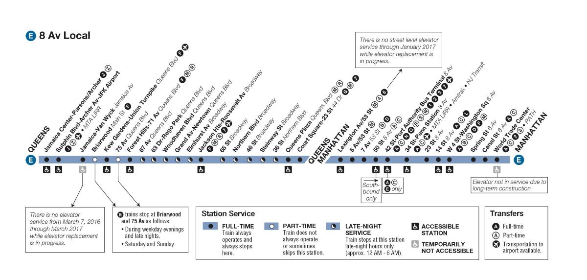 MTA e train map