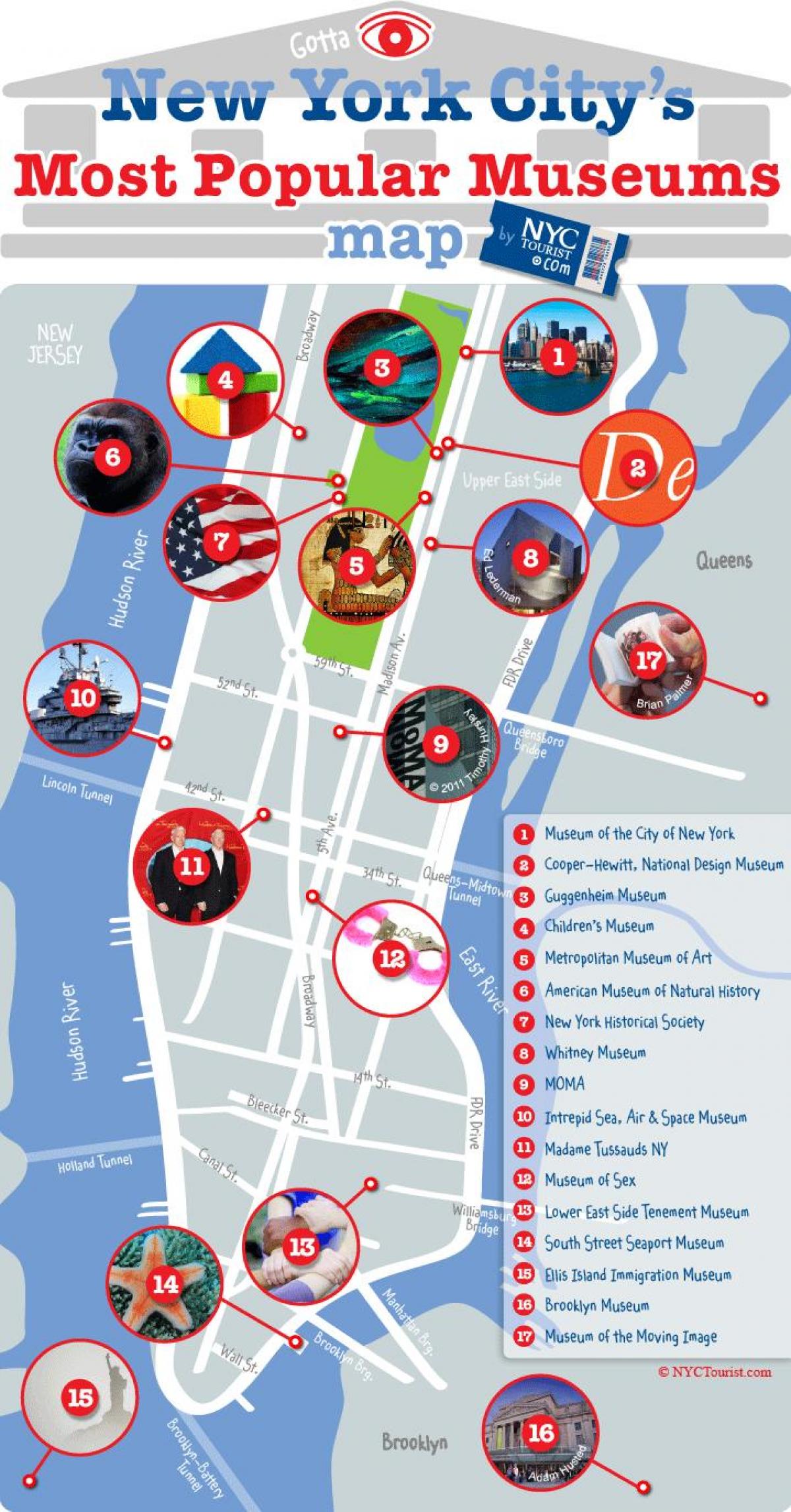 New York City museums map