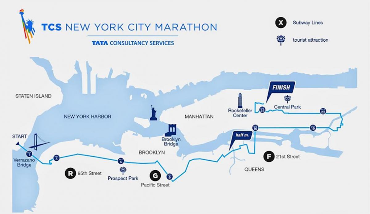 NYC marathon route map New York marathon route map (New York USA)