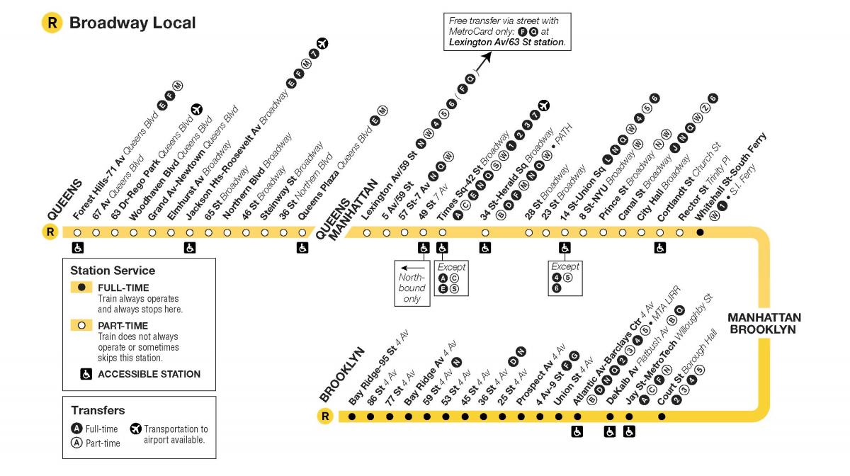 MTA r train map