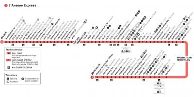 MTA 2 train map