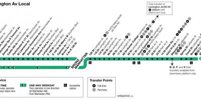 MTA 6 train map