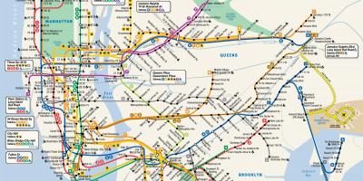 New York MTA subway map