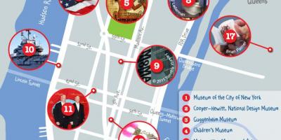 New York City museums map