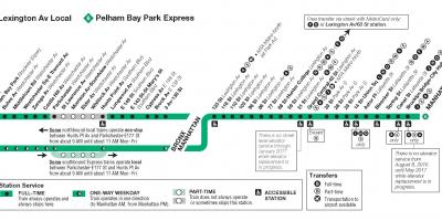 NYC subway map 6 train - 6 train subway map (New York - USA)